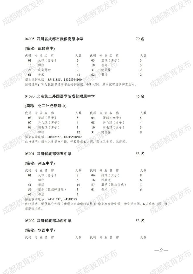 成都重点高中分数线_高中分数线2021年公布成都_成都高中分数线