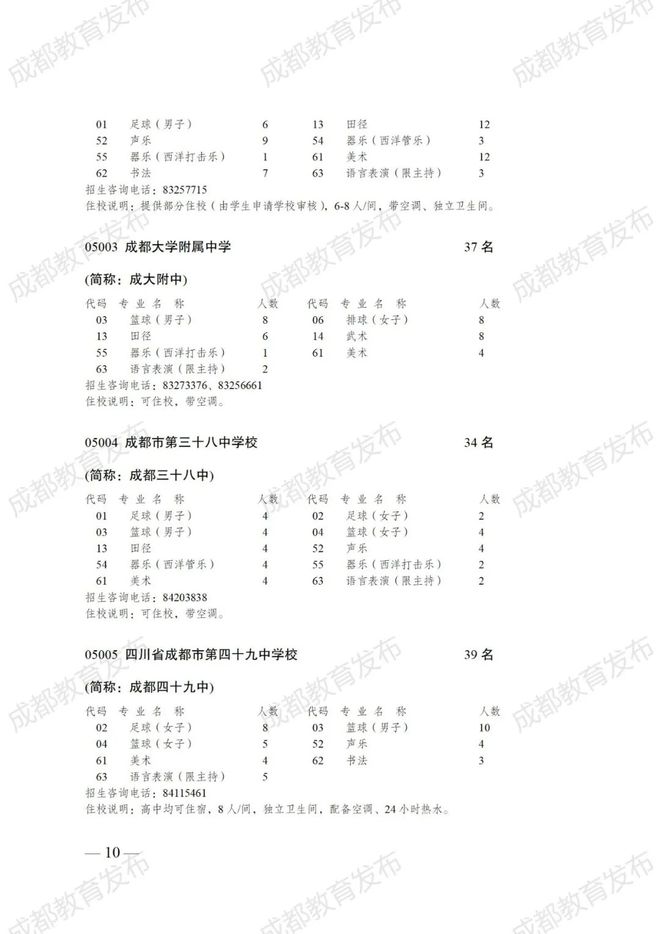 高中分数线2021年公布成都_成都高中分数线_成都重点高中分数线