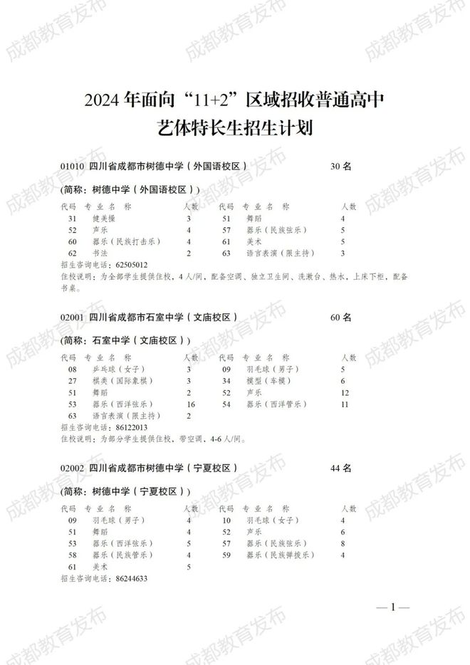 成都重点高中分数线_高中分数线2021年公布成都_成都高中分数线