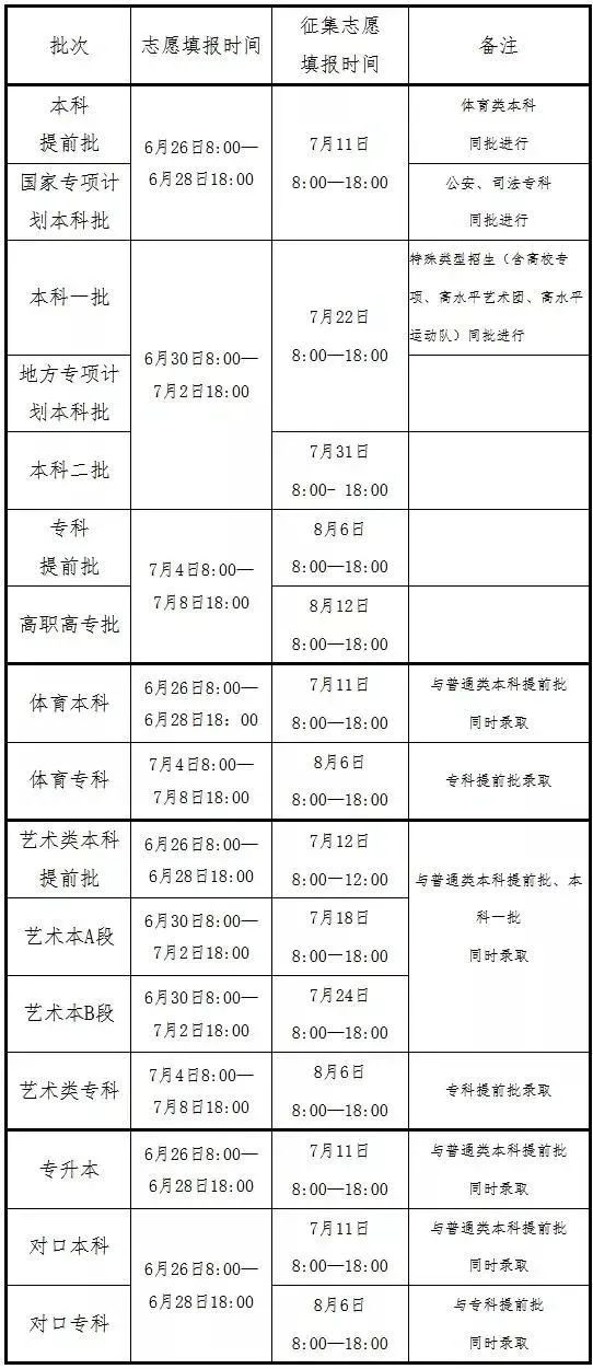 河南考生中招服务平台官网_河南中招考试平台登录官网_河南考试中招考生服务平台