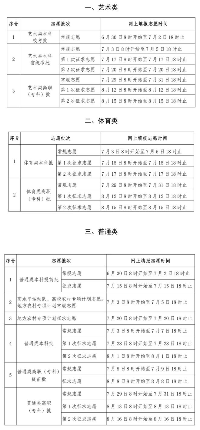 福建高考安排_福建高考安排表_福建高考安排科目时间