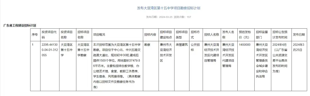 惠州中学_惠州中学录取分数线2023_惠州中学实验学校