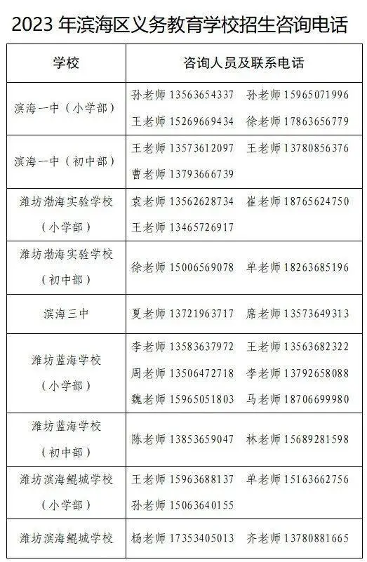 潍坊滨海鲲城学校_潍坊滨海新城中学_潍坊滨海学校地址