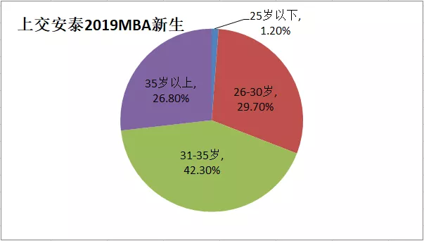 读没头脑和不高兴读后感30字_读没有街道的城市有感作文_没怎么读