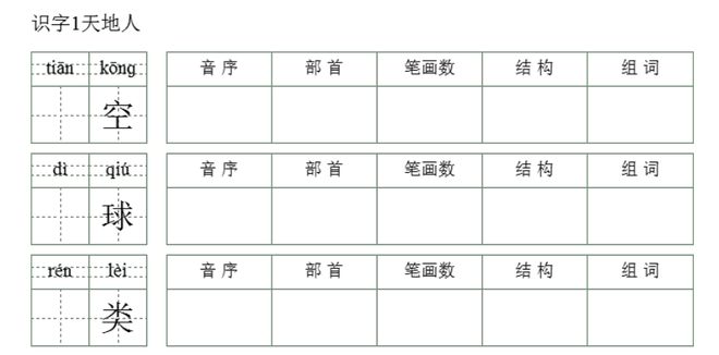 拼音字母表完整图片_拼音字体下载免费_别字拼音