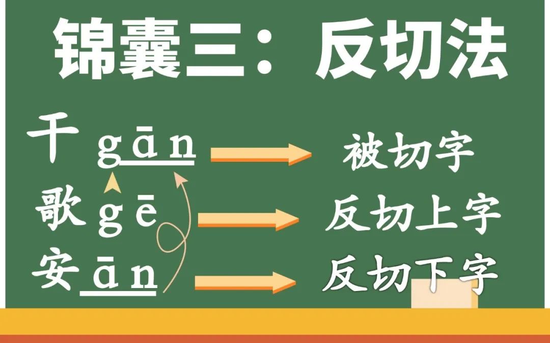 拼音传奇_传汉语拼音怎么写_传字拼音