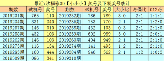 ;6_68影院_6寸照片尺寸大小