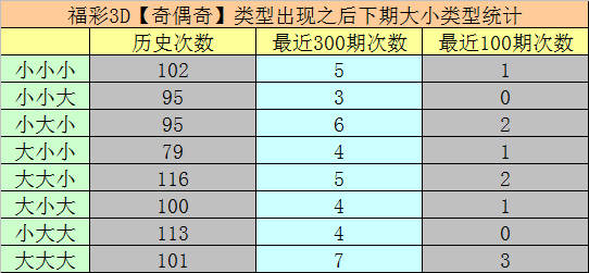 6寸照片尺寸大小_;6_68影院