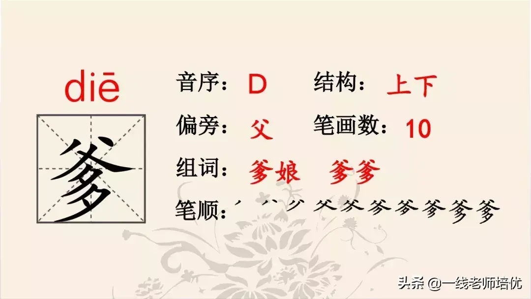 结多音字组词和拼音_结多音字_结多音字区别