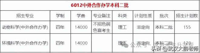 河南大学理工类专业怎么样_河南理工大学有专科吗_河南大学理工专业排名