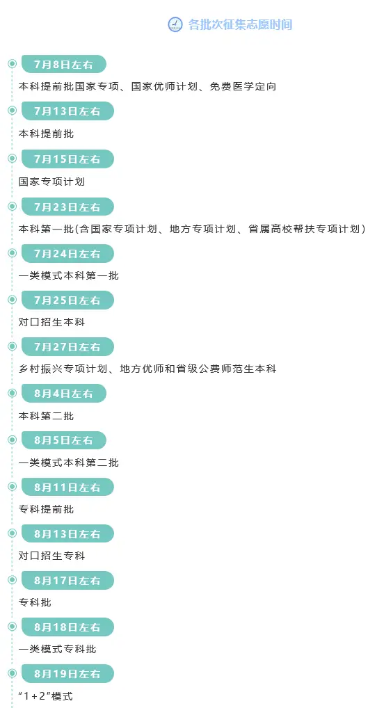 黑龙江省招生考试院怎么样_黑龙江省招生考试院_黑龙江省招生考试办公室地址