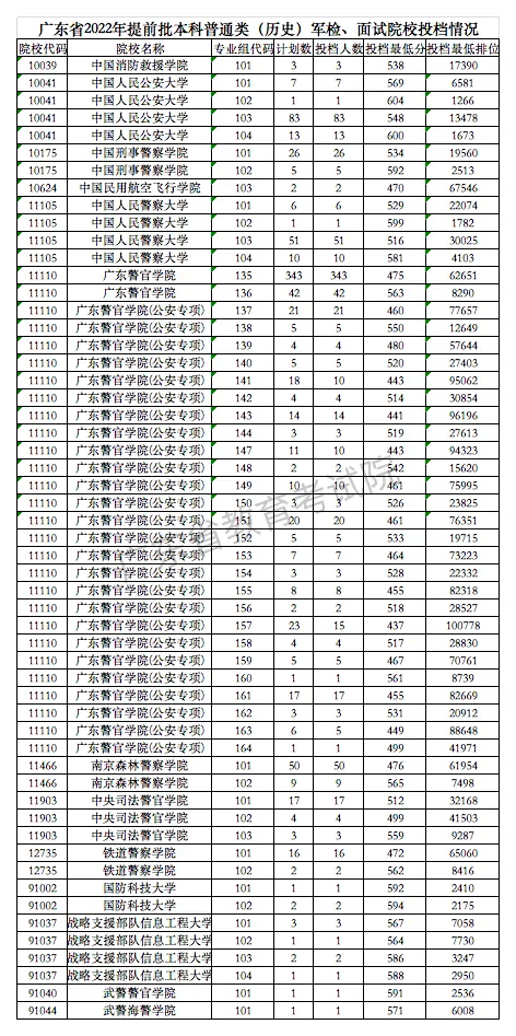 黑龙江省招生考试院_黑龙江省招生考试办公室地址_黑龙江省招生考试院怎么样