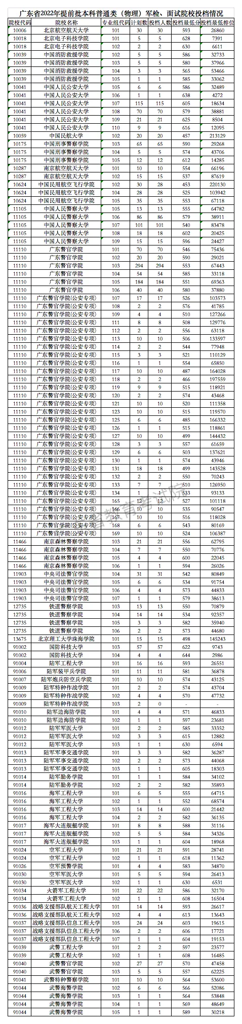 黑龙江省招生考试院怎么样_黑龙江省招生考试办公室地址_黑龙江省招生考试院