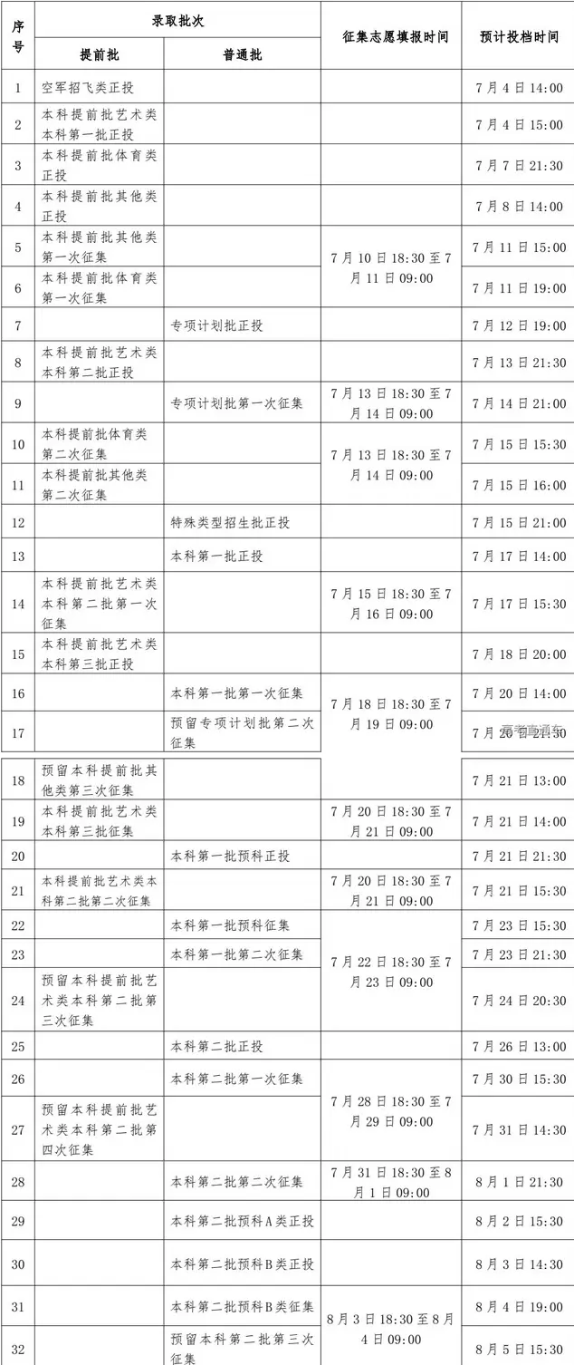 黑龙江省招生考试办公室地址_黑龙江省招生考试院_黑龙江省招生考试院怎么样