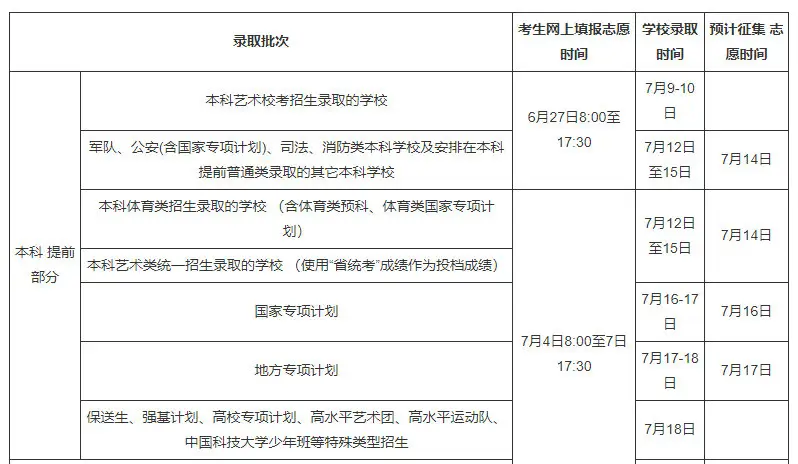 黑龙江省招生考试院_黑龙江省招生考试办公室地址_黑龙江省招生考试院怎么样