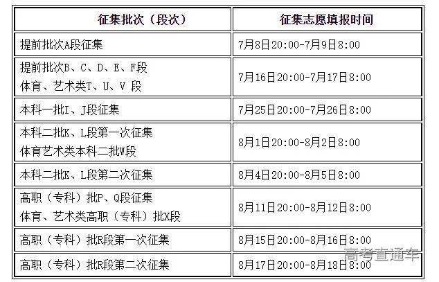 黑龙江省招生考试办公室地址_黑龙江省招生考试院怎么样_黑龙江省招生考试院