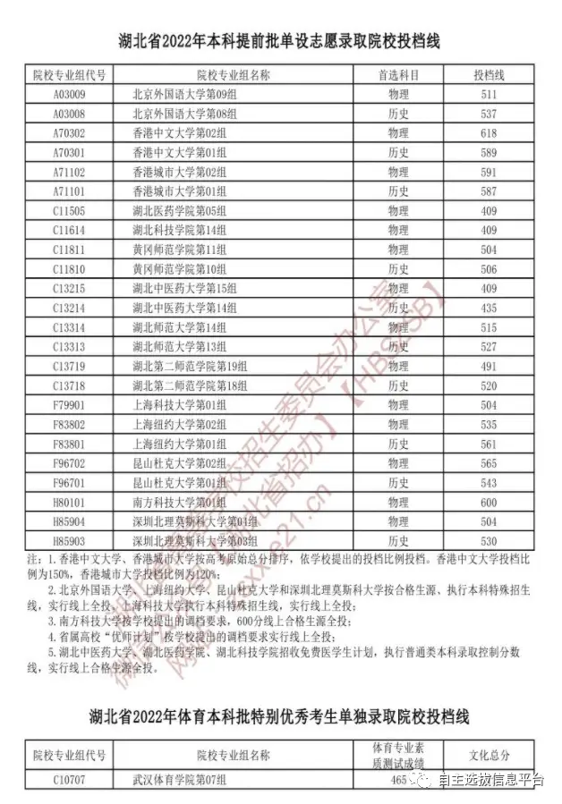 黑龙江省招生考试院怎么样_黑龙江省招生考试院_黑龙江省招生考试办公室地址