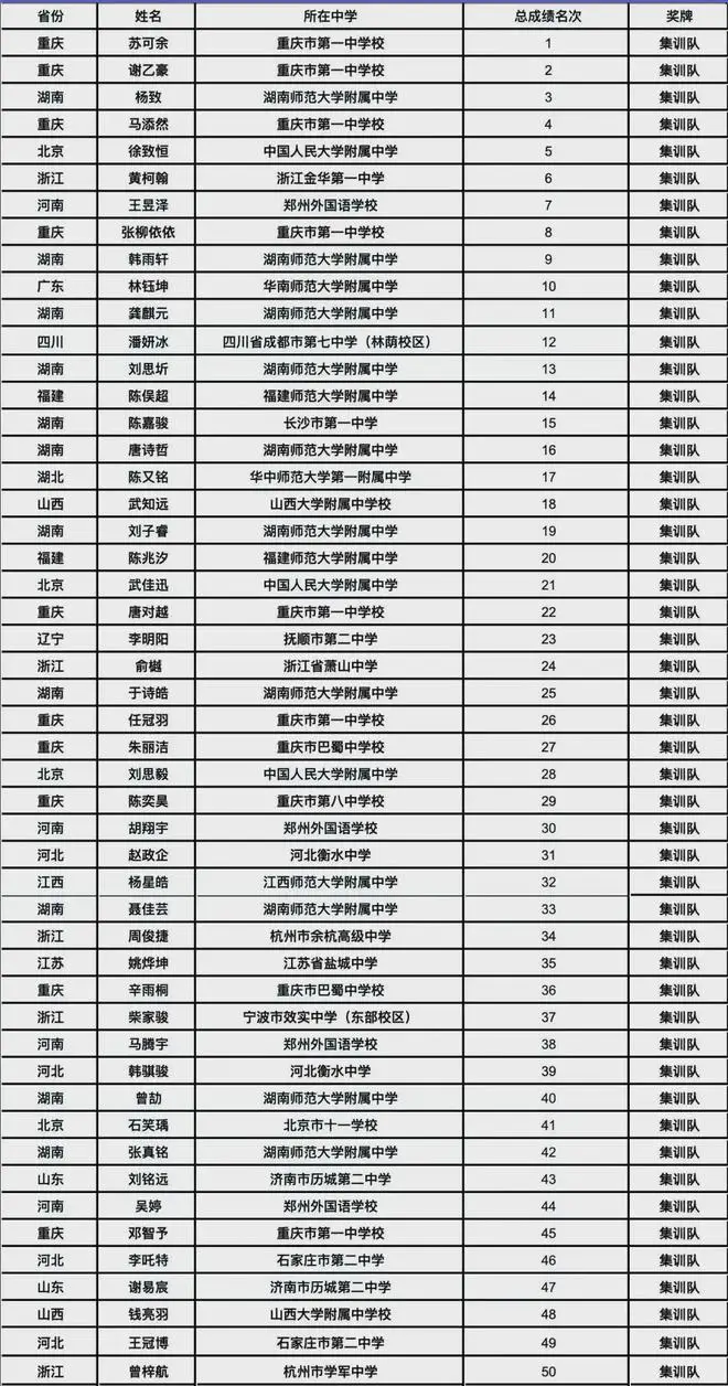 华南师大附中_华南师范大学附中中学_华南师大学附中学