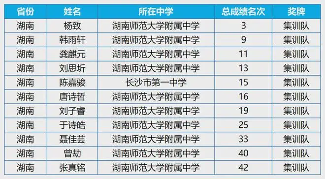 华南师大学附中学_华南师范大学附中中学_华南师大附中