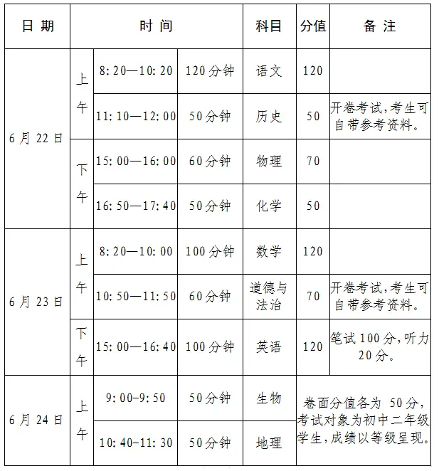 阜新市高中阶段教育统一招生平台_阜新市高中教育招生平台网址_阜新市高中招生教育平台