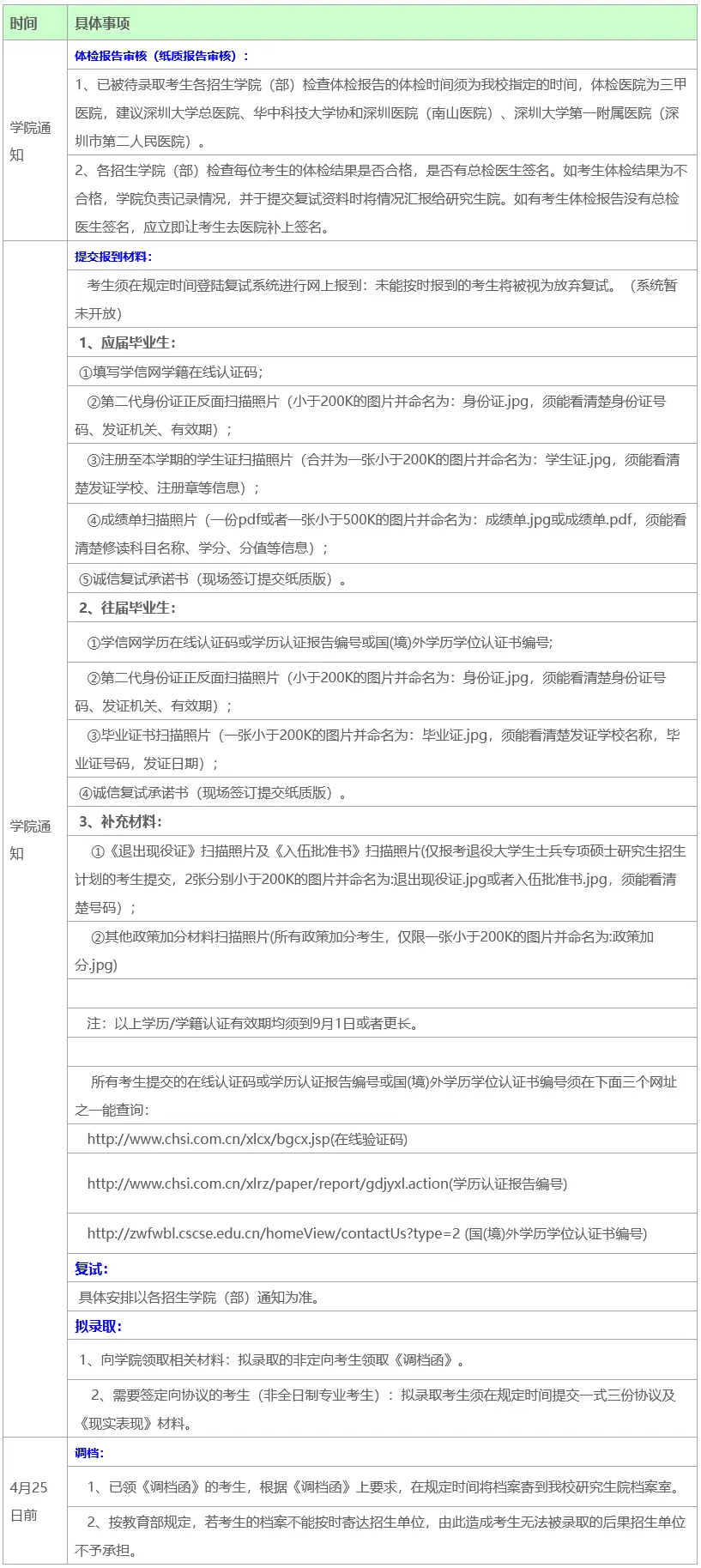 大连大学2021年招生章程_大连大学2023年招生简章_大连大学2021年招生简章