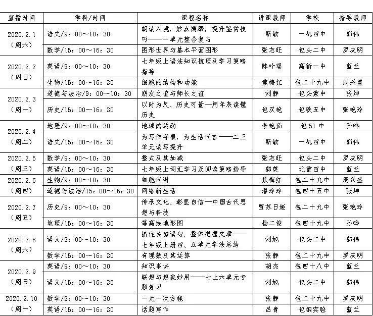 包头市云教育平台_包头市教育云_包头市云教育平台登录入口