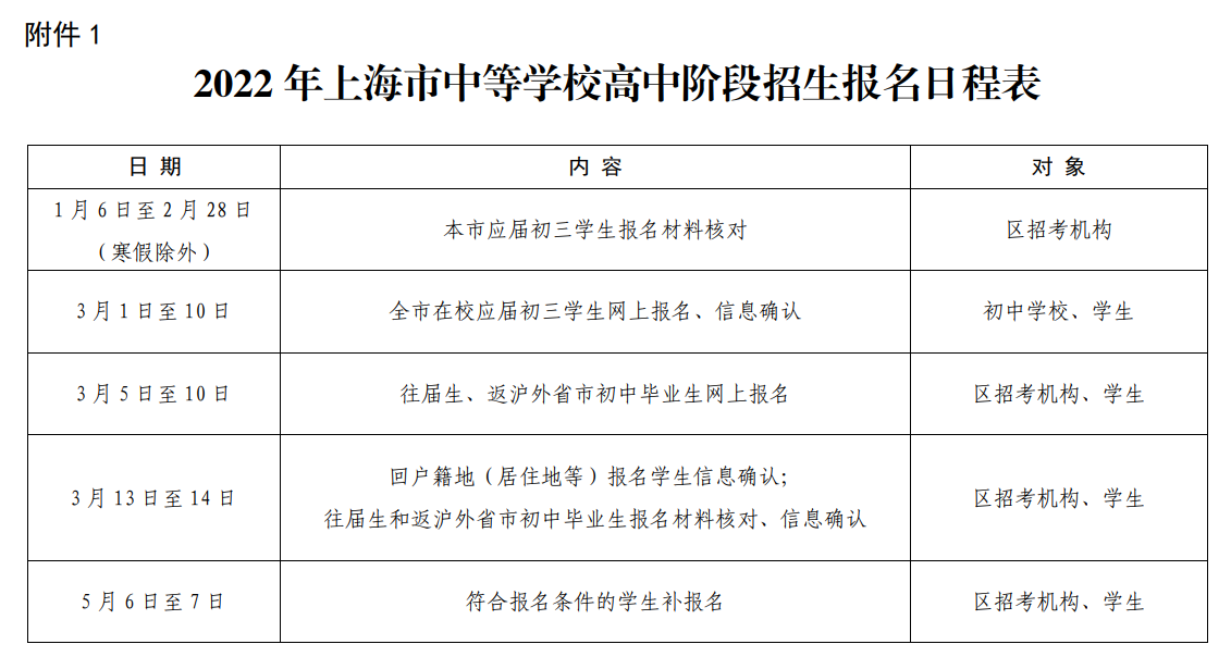 中考上海入口报名网站登录_上海中考报名网站登录_上海中考报名网站入口