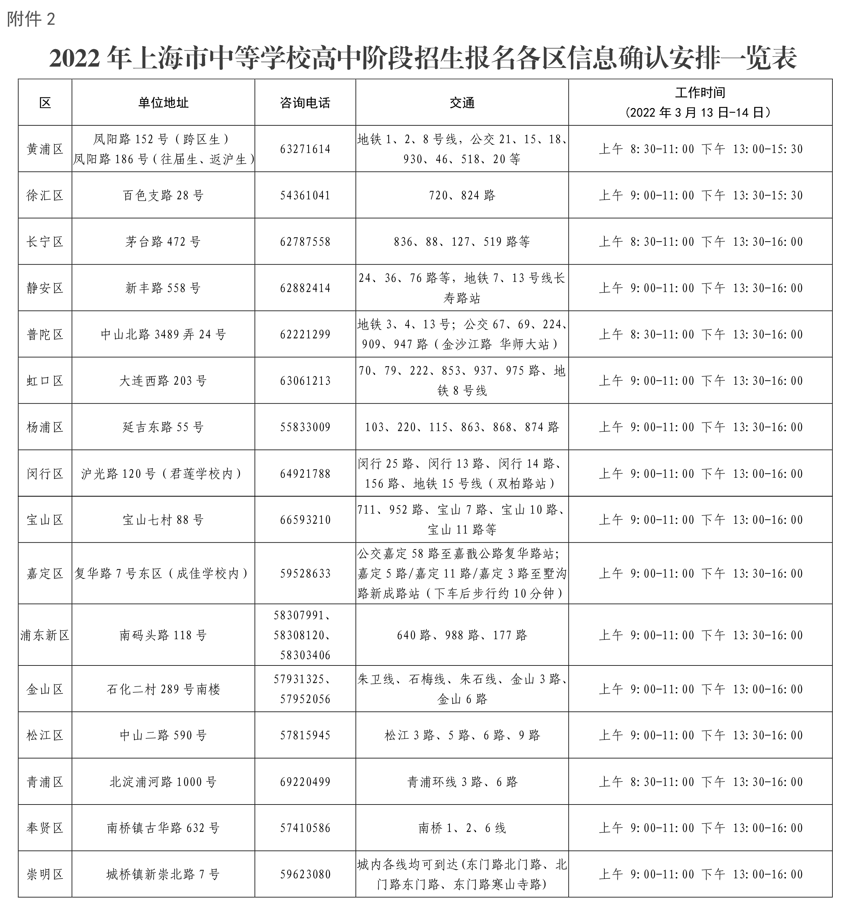 中考上海入口报名网站登录_上海中考报名网站入口_上海中考报名网站登录