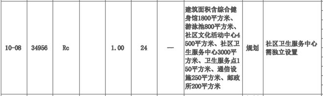 上海海军军医大学_海军上海军医大学政委_上海海军军医大学官网