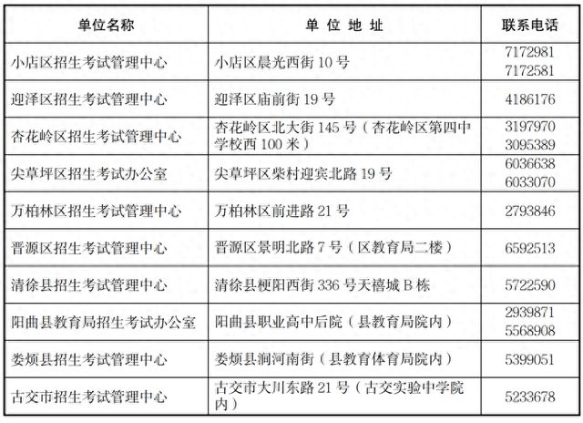 中考报名2024山西_中考报名2024年_2023中考报名