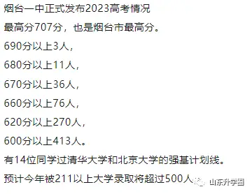 今年高考山东多少人_山东高考2022人数_今年山东高考人数