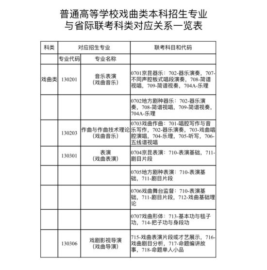 沈阳音乐学院官网招生办_沈阳音乐学院招生办公室_沈阳音乐学院招生网