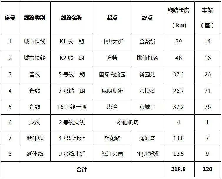 沈阳市第五十三中学_沈阳市中学排名一览表_沈阳中学官网