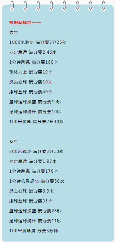 金华市中考总分是多少_金华的中考总分_金华中考总分几分