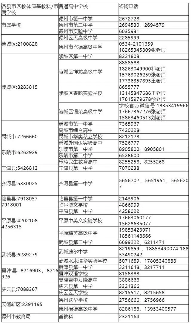 德州教育网成绩查询_德州市成绩查询网站_德州教育官网成绩查询