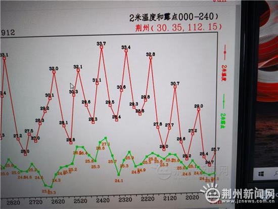 荆州中考成绩怎么查询_中考成绩查询系统入口官网荆州_荆州市中考成绩查询