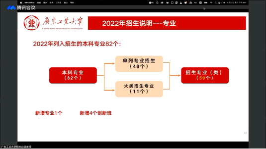 湛江前十高中_湛江高中排行_湛江市前十强高中排名