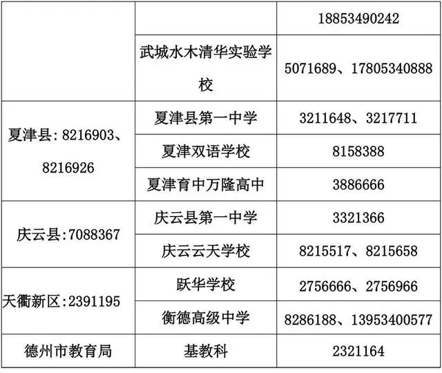 德州成绩查询系统_德州期末考试成绩查询_德州市成绩查询网站