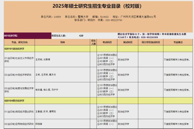 2023年高校招生人数_高校招生总人数_今年高校招生人数