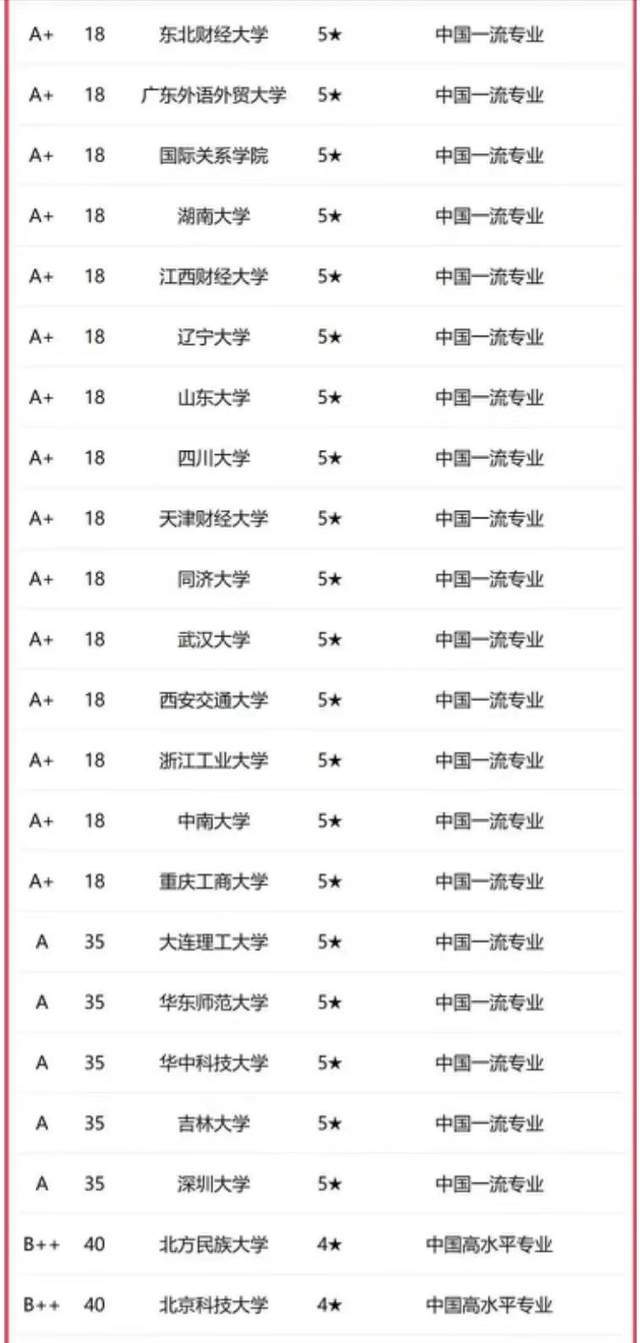 宁波诺丁汉大学是985还是211_宁波诺丁汉大学宁波大学哪个好_宁波大学诺丁汉大学