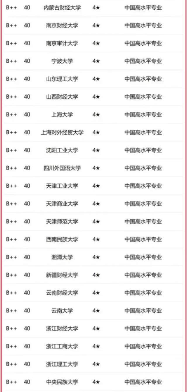 宁波诺丁汉大学是985还是211_宁波诺丁汉大学宁波大学哪个好_宁波大学诺丁汉大学