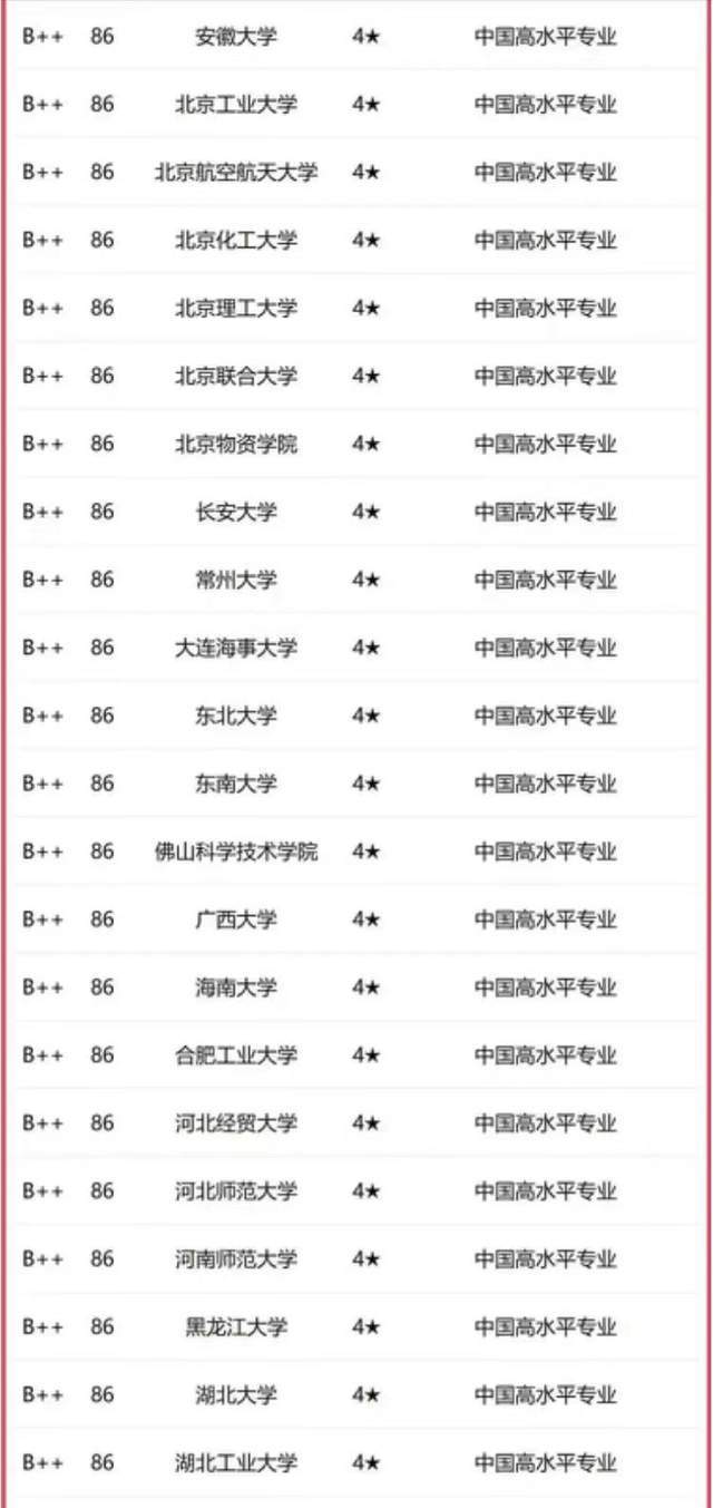 宁波诺丁汉大学是985还是211_宁波大学诺丁汉大学_宁波诺丁汉大学宁波大学哪个好