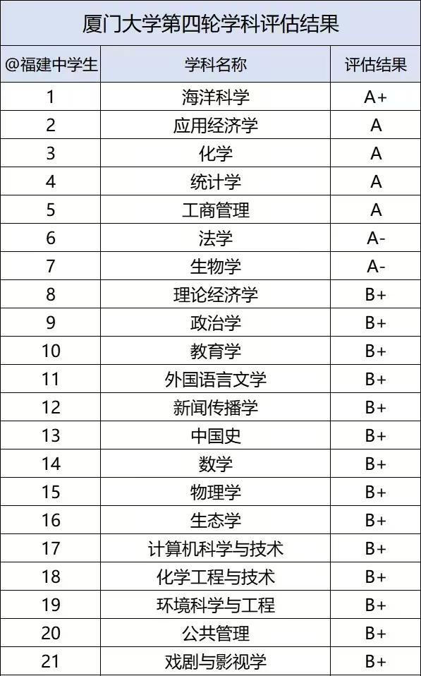 天津理工大学分数线_天津理工分数_天津理工大学是分数线