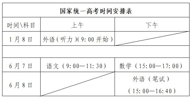 高考山东新闻发布会_高考山东新课标_山东新高考