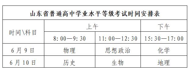 高考山东新闻发布会_山东新高考_高考山东新课标