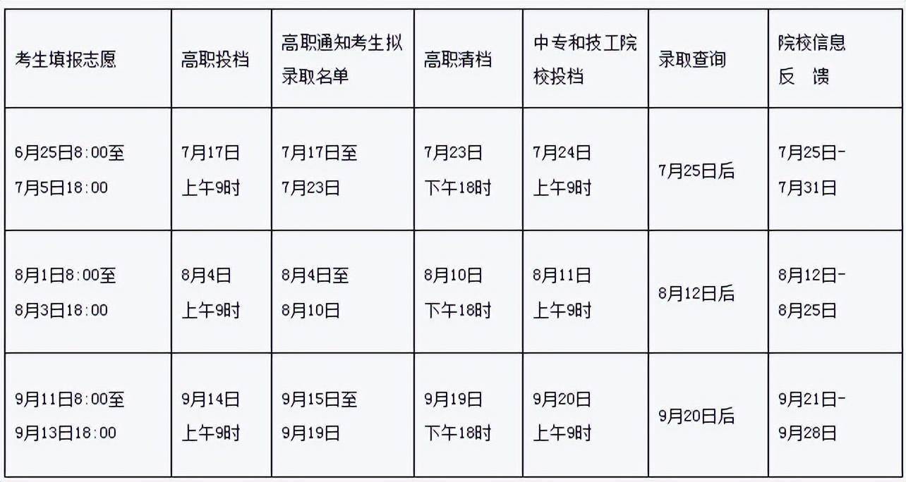 长治中考总分_中考总分是多少2016_江苏苏州中考总分