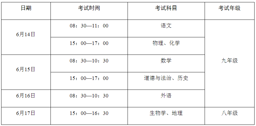 中考阜阳时间_中考阜阳一中分数线_阜阳中考