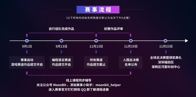 程序设计_程序设计总结_程序设计类实验辅助教学平台