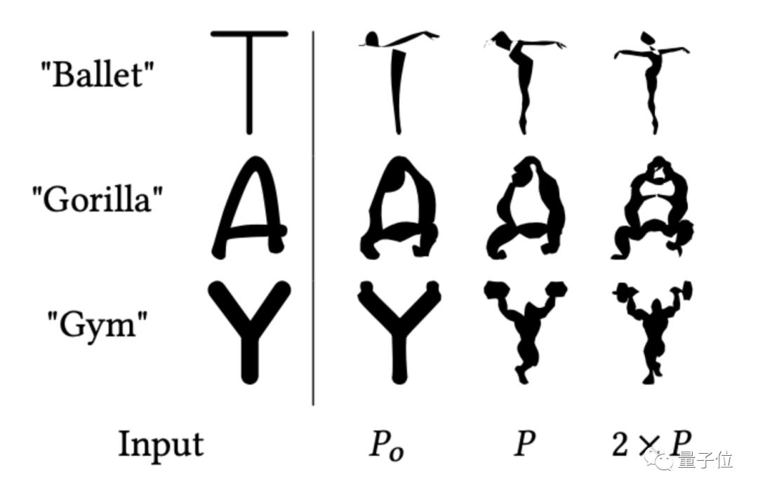 匿名函数_c++匿名函数_Python匿名函数