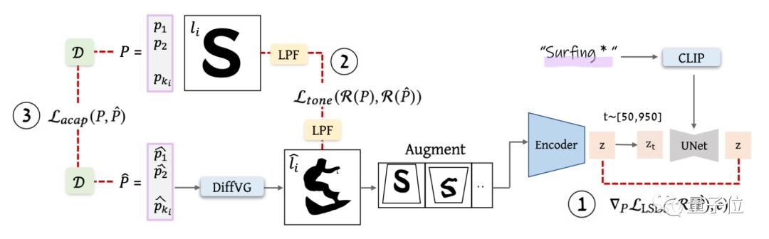 c++匿名函数_Python匿名函数_匿名函数